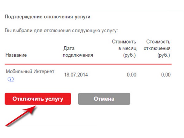 Отключить интернет услуги мтс. Отключить мобильный интернет. Отключение услуг интернета. МТС отключение интернета. Посуточная тарификация МТС.