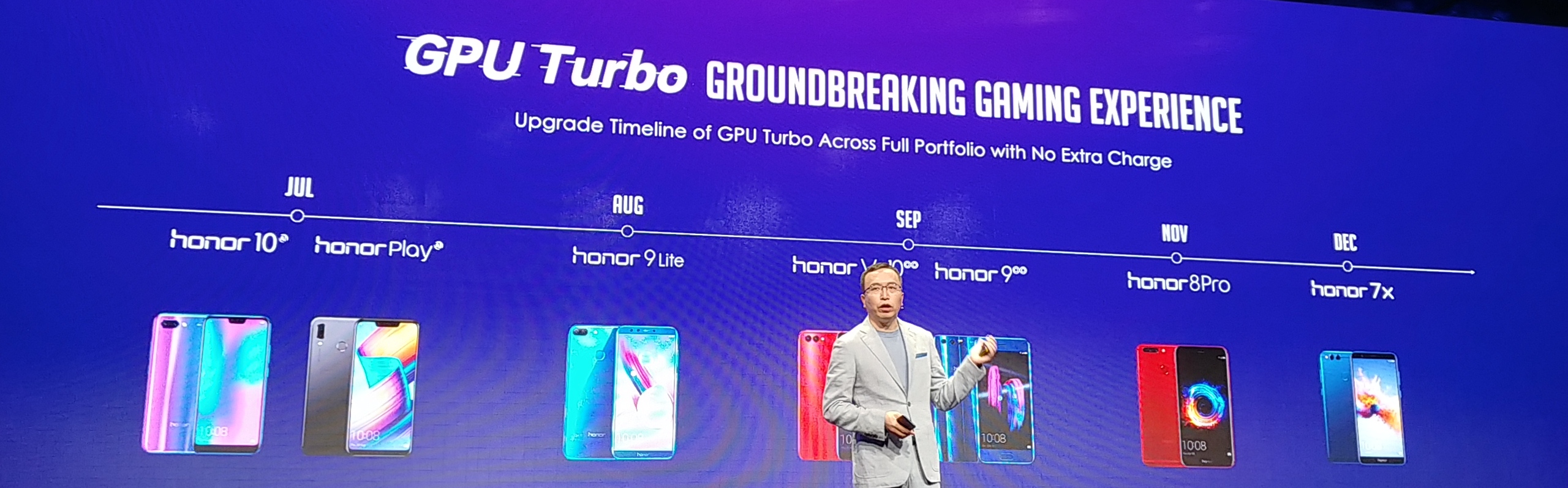 GPU Turbo на Honor, Huawei: что это такое, как включить