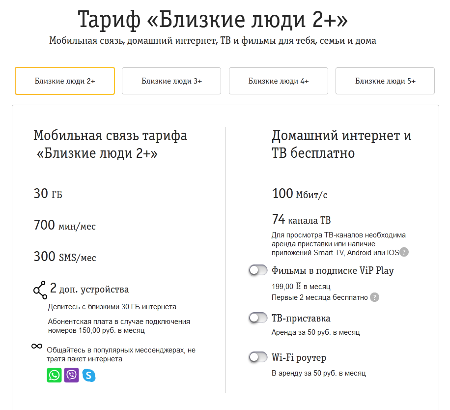 Тариф «Близкие люди 2+» в Билайн: как подключить, описание, отзывы